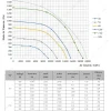 LWBE3G560-188PT-08 product photo