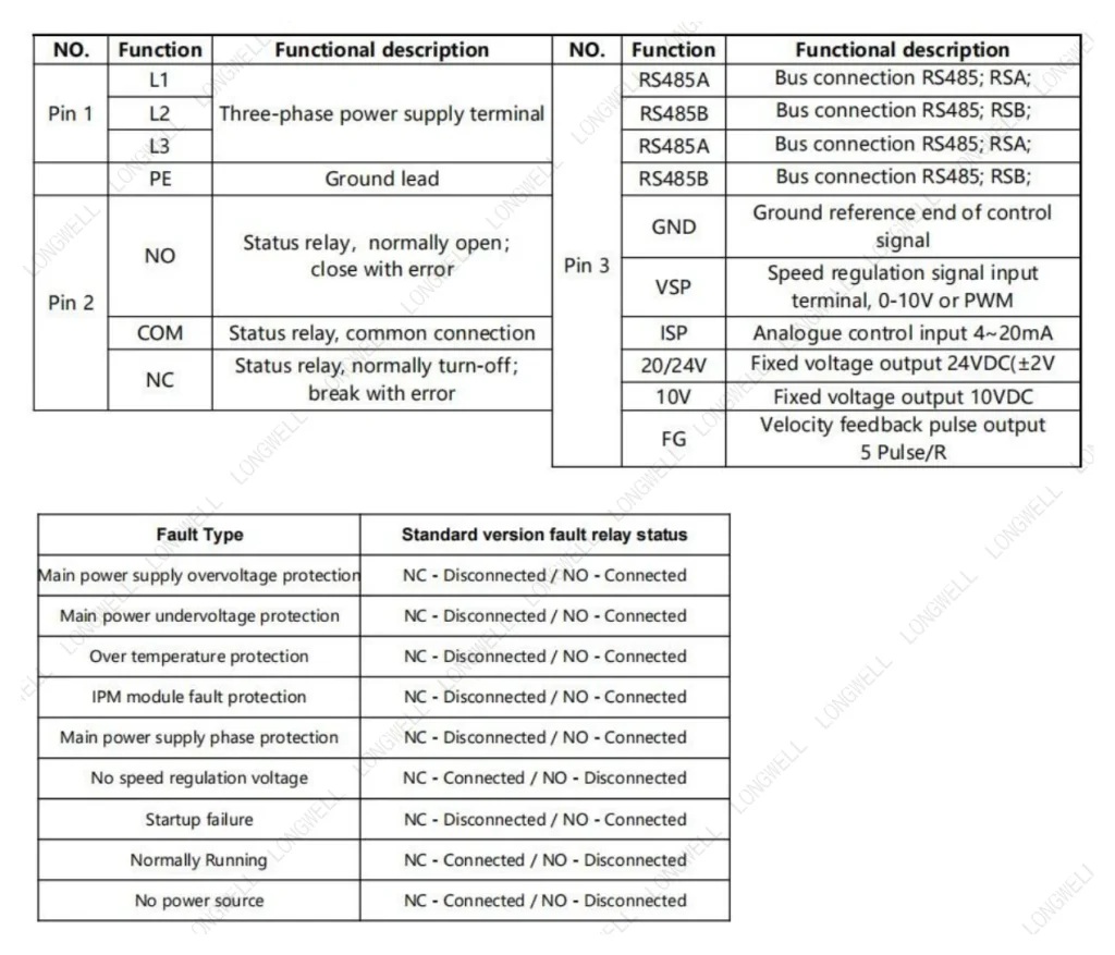 LWBE3G560-218NT-13 Wiring diagram