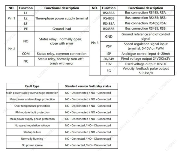 LWBE3G560-218PT-06 product photo