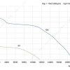 LWBE3G630-188NT-06 product photo