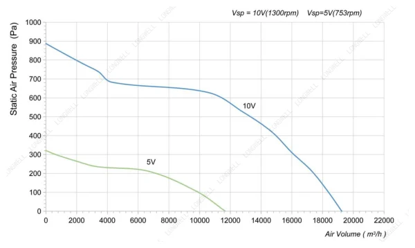 LWBE3G630-188NT-06 product photo