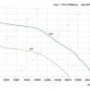 LWBE3G630-188NT-07 product photo
