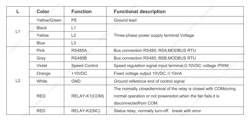 LWBE3G630-188NT-09 Wiring diagram