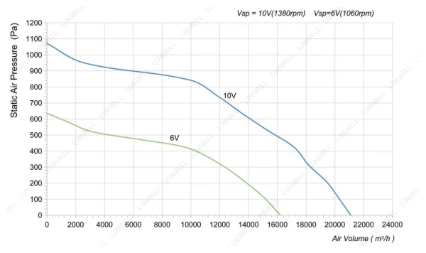 LWBE3G630-188PT-02 product photo