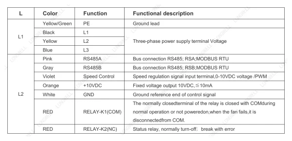 LWBE3G630-188PT-04 product photo