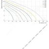 LWCA-30420SN-07 product photo