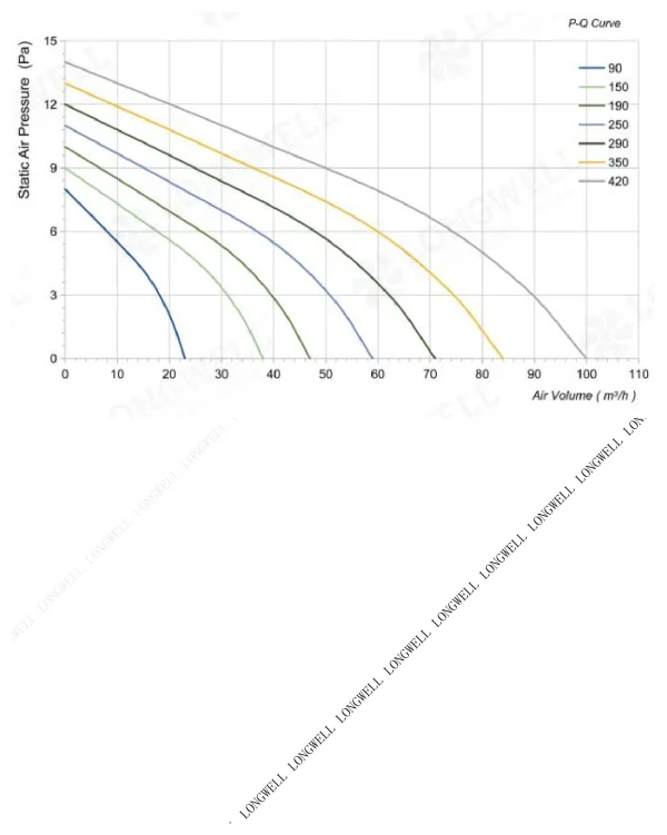 LWCA-30420SN-07 product photo