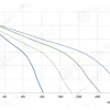 LWCA-45240SN-06 product photo