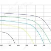 LWCA-80720SN-06 product photo