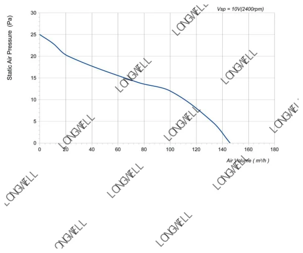 LWCD-40420LN-06 product photo
