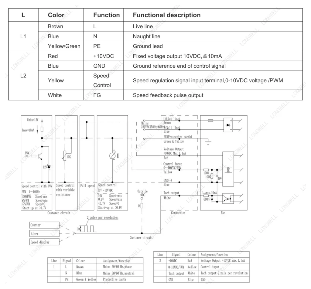 LWCE-100520SN-06 Wiring diagram