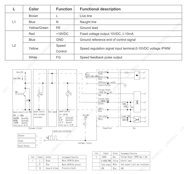 LWCE-80820SN-06 product photo