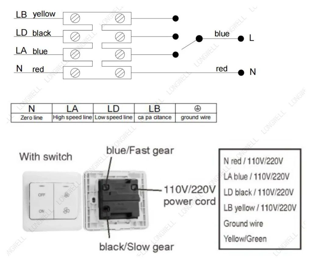 LWDA-100S-PWN-15 Wiring diagram
