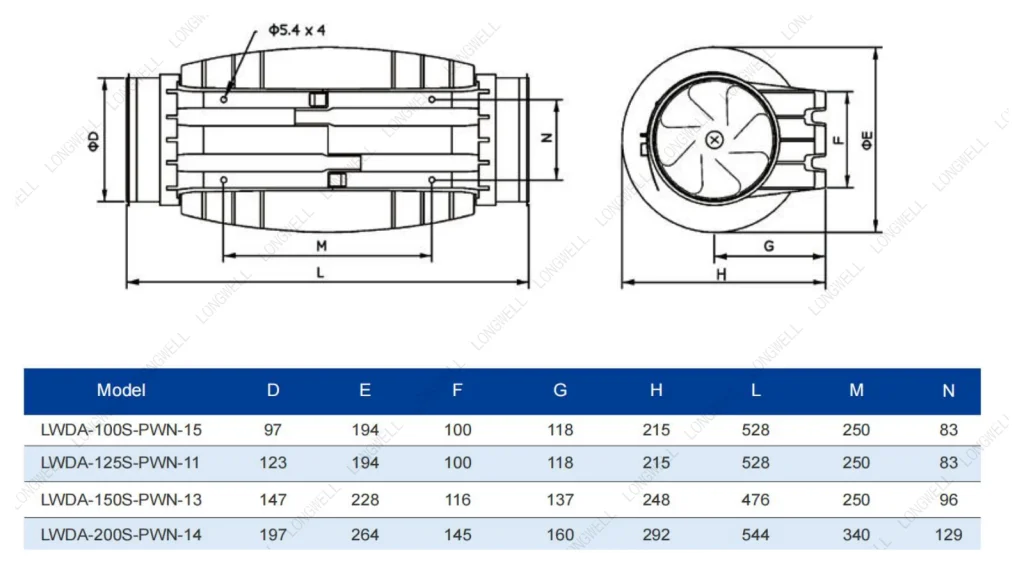 LWDA-125S-PWN-11 Dimensional drawing
