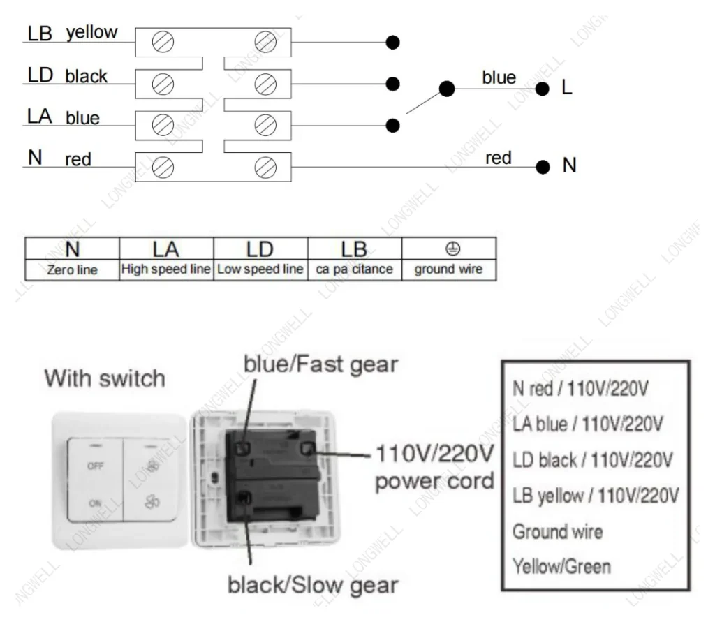 LWDA-125S-PWN-11 Wiring diagram