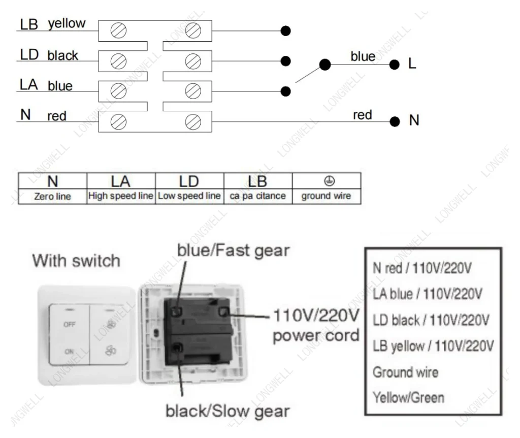 LWDA-150S-PWN-13 Wiring diagram