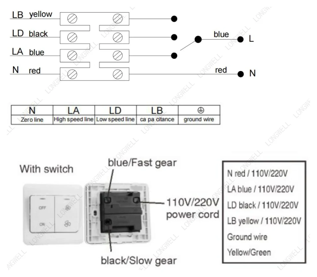 LWDA-200S-PWN-14 Wiring diagram