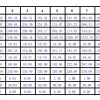 LWDD7-7-EC product photo