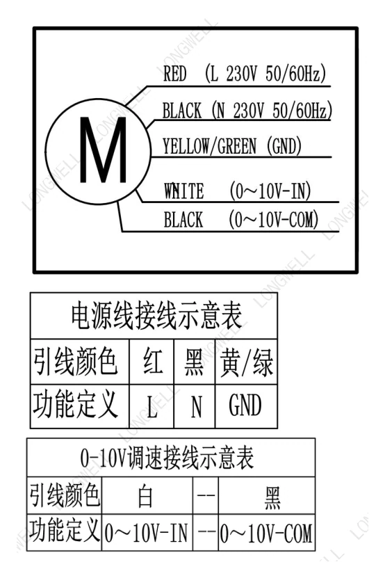 LWDD7-7-EC product photo
