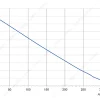 LWDE-100S-MBN-10 product photo