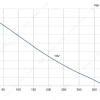 LWDE-125S-MBN-06 product photo