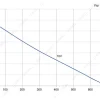 LWDE-150S-MBN-11 product photo