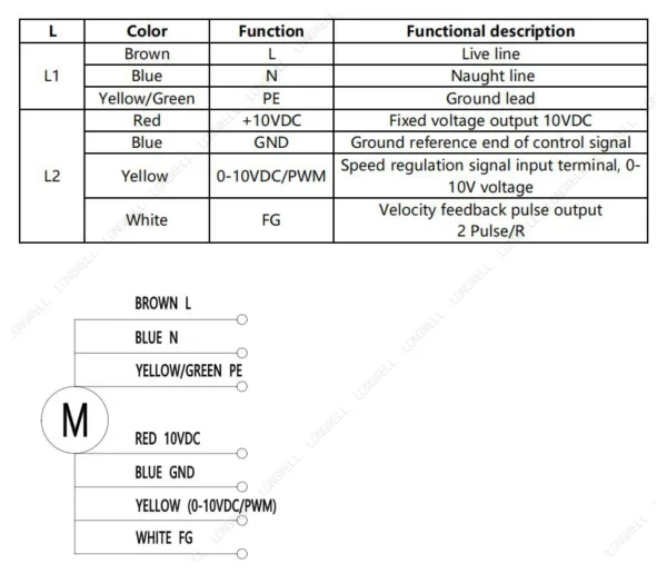 LWDE-150S-MBN-11 product photo