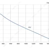 LWDE-315S-MBN-01 product photo