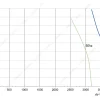 LWFA-E-250-01 product photo