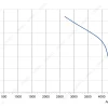 LWFA-E-280-01 product photo