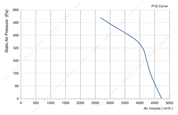 LWFA-E-280-01 product photo