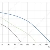 LWFA2E120-092DS-01 product photo