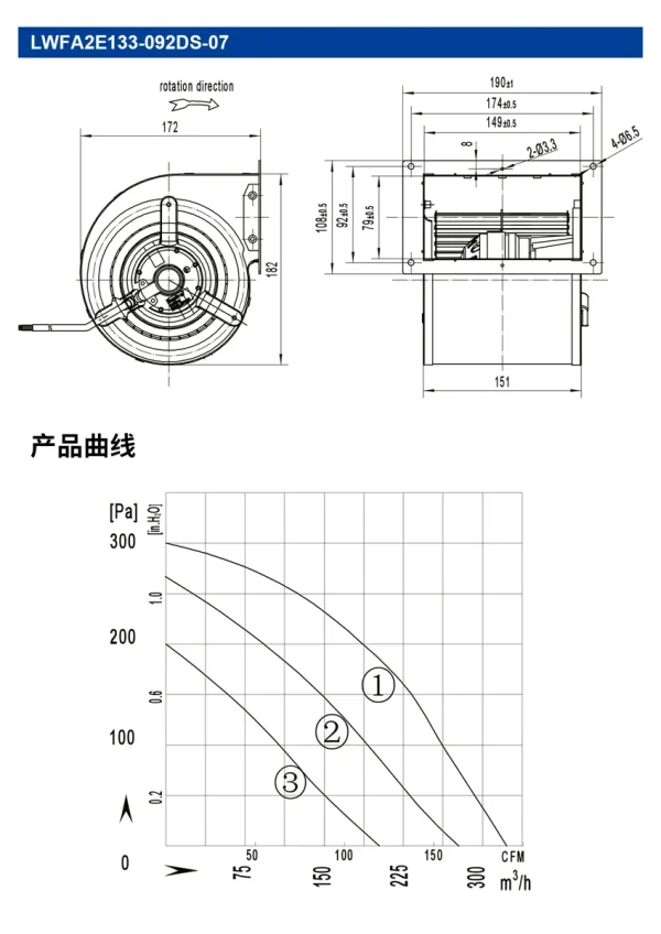 LWFA2E133-092DS-07 product photo