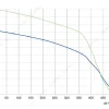 LWFA2E140-092NS-01 product photo