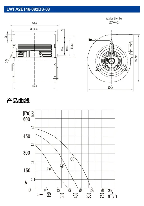 LWFA2E146-092DS-08 product photo