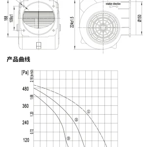 LWFA2E146-092DS-10 product photo