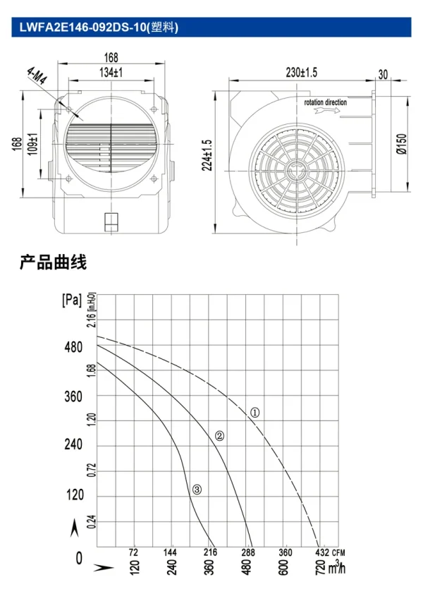 LWFA2E146-092DS-10 product photo