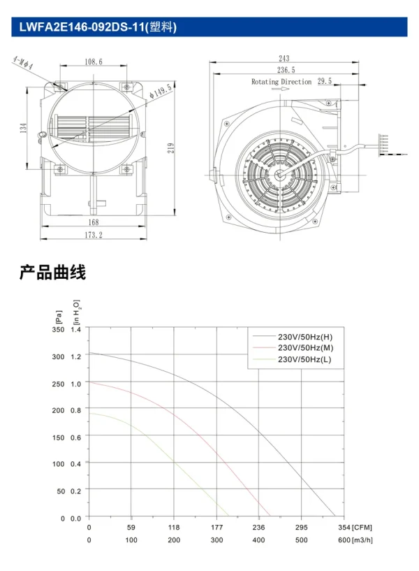 LWFA2E146-092DS-11 product photo