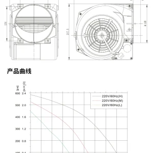 LWFA2E146-092DS-12 product photo