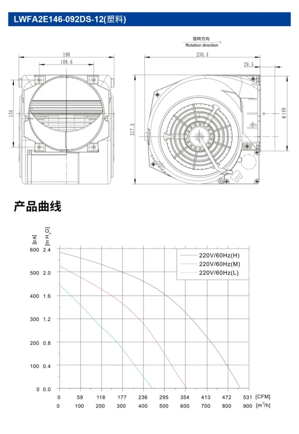 LWFA2E146-092DS-12 product photo