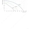 LWFA2E146-092DS-12 product photo