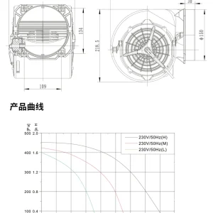 LWFA2E146-092DS-13