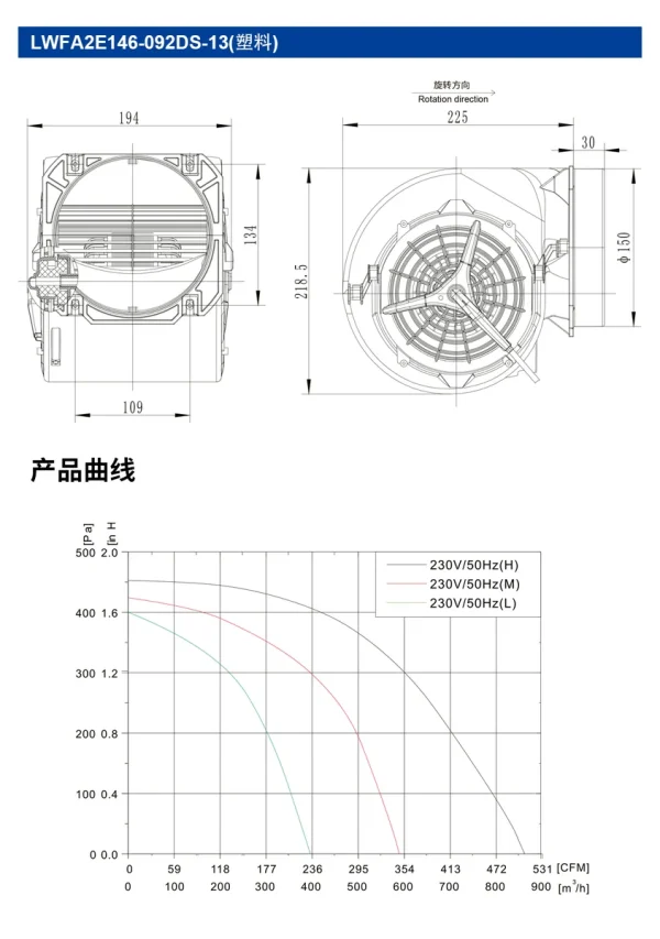 LWFA2E146-092DS-13 product photo