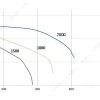 LWFA2E180-092SS-03 product photo