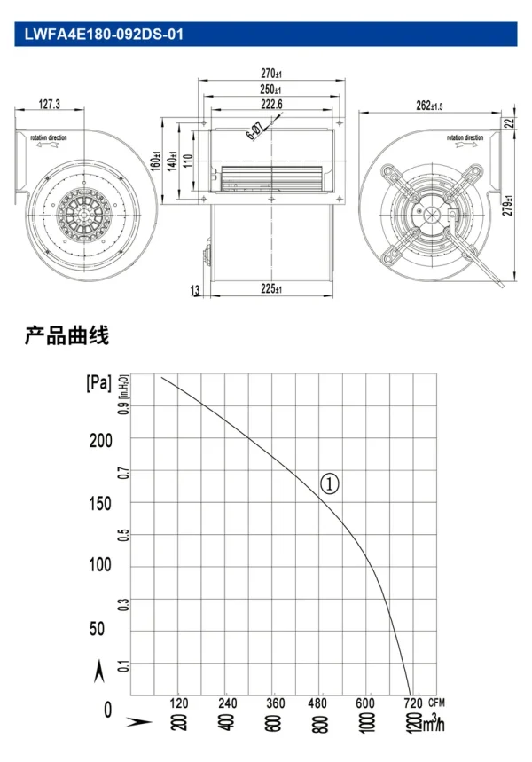 LWFA4E180-092DS-01 product photo