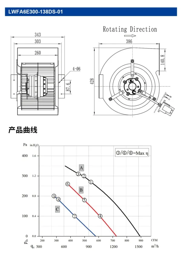 LWFA6E300-138DS-01 product photo