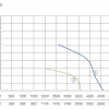 LWFA-E-300-03 product photo
