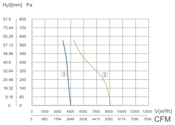 LWFA-E-400-02 product photo