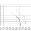 LWFA-E-450-02 product photo