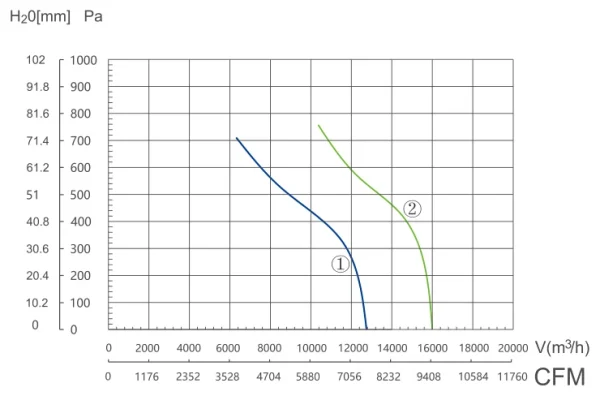 LWFA-E-450-02 product photo